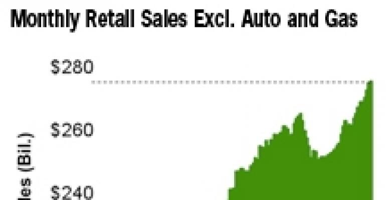 U.S. Economy on a Pace to Create 2.3 Million Jobs in 2011, Says Nadji at RECon