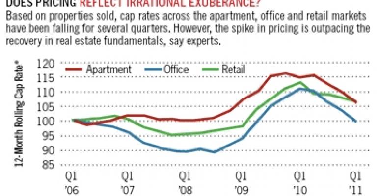 Will Cap Rates Rise or Fall in 2011 and 2012? The Answer May Surprise You