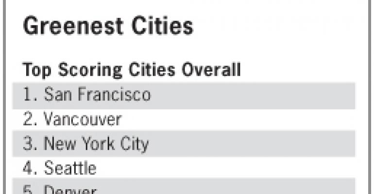 San Francisco Earns Greenest City Honors