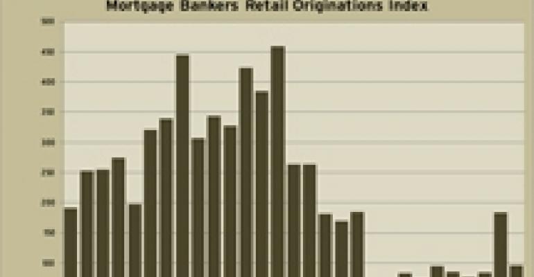 MBA: Q1 Databook Shows Real Estate Feeling Effects of Cycle