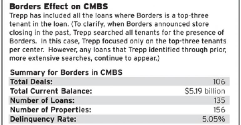 Long Road Ahead for Borders’ Landlords