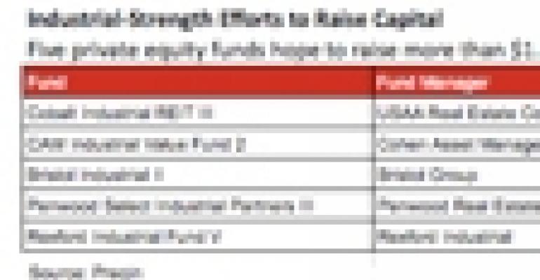 Private Equity Funds Shower Capital on Industrial Sector
