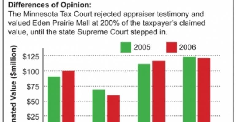 How Eden Prairie Mall Challenged the Minnesota Tax Court