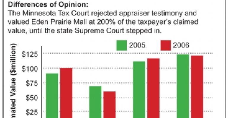 How Eden Prairie Mall Challenged the Minnesota Tax Court