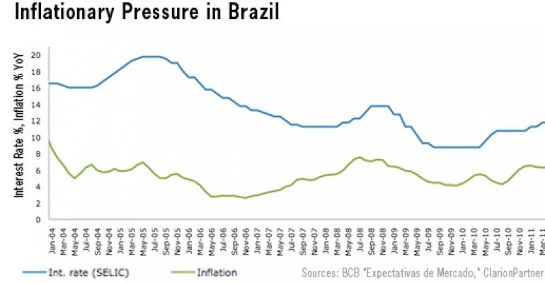Beyond Fun and Games: Why Investing in Brazil Is a Smart Move