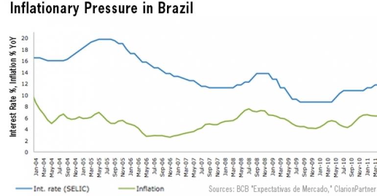Beyond Fun and Games: Why Investing in Brazil Is a Smart Move