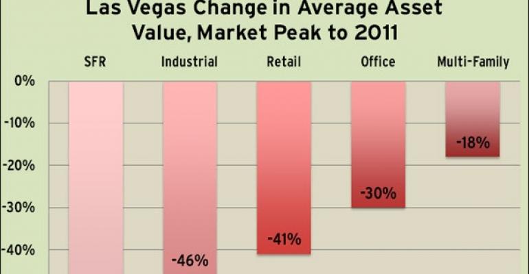 Why Las Vegas Property Owners Should Challenge Their Tax Assessments