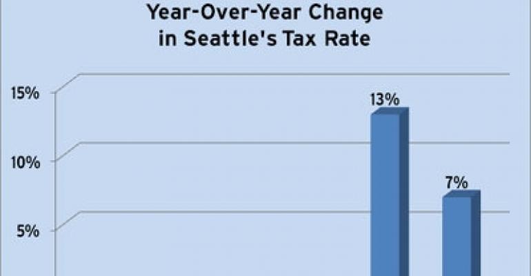 Tax Spikes Loom Over Seattle