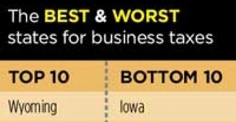 Report: Best and Worst States for Business Taxes