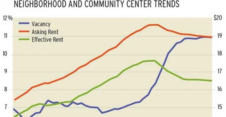 Slow and Steady to Remain the Theme in Investment Sales Market This Year