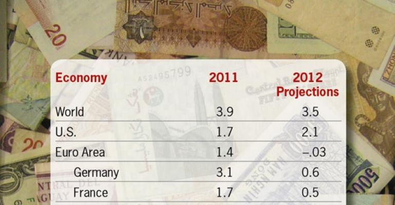 Macroeconomic Concerns Alter Retailer Global Expansion Strategies