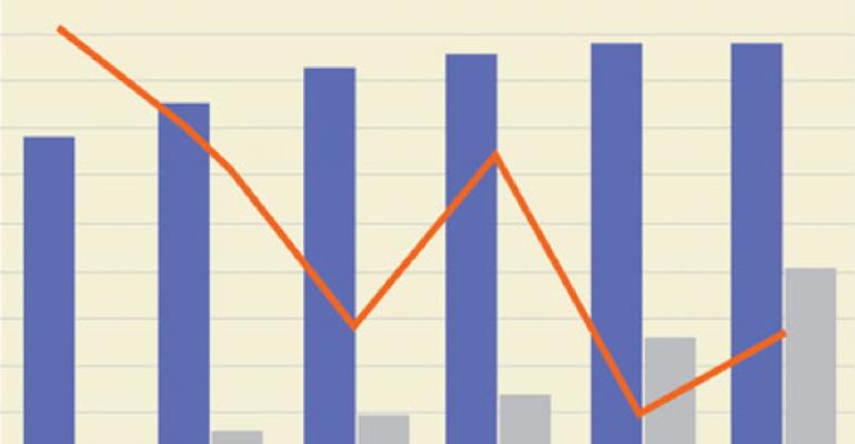 Amazon’s Impact in Square Footage