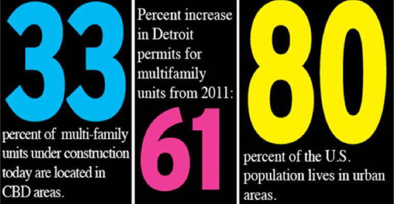 Urban Living: By the Numbers