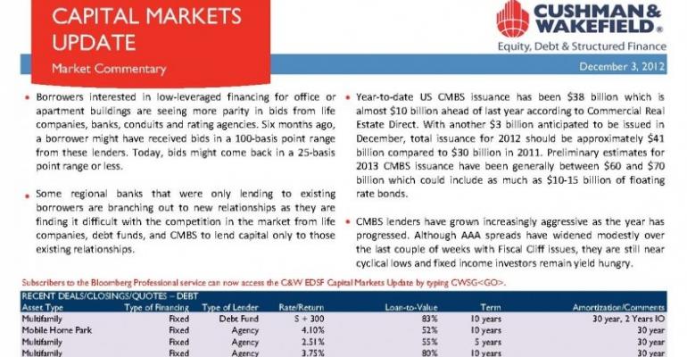 C&amp;W EDSF Capital Markets Update - December 3, 2012