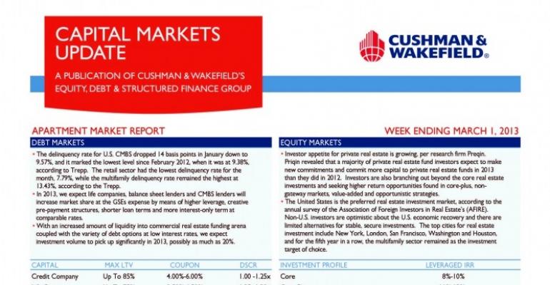 C&amp;W EDSF Apartment Market Report