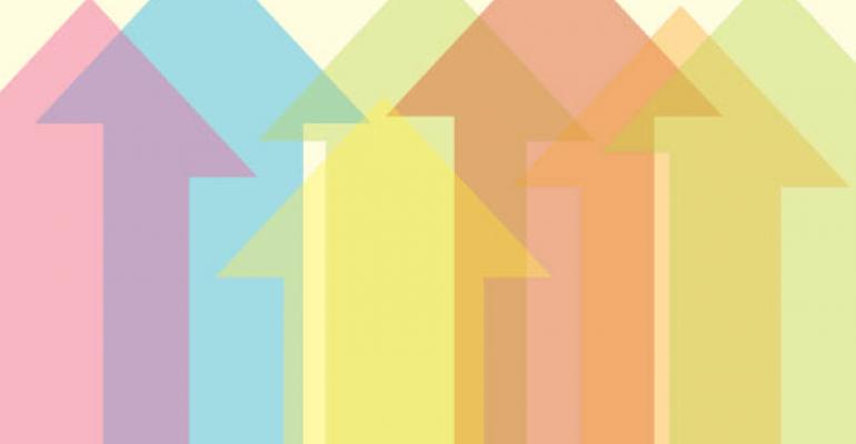 Investors Show Preference for Retail Over Other Property Types, “Best Environment for Dispositions” Since 2008