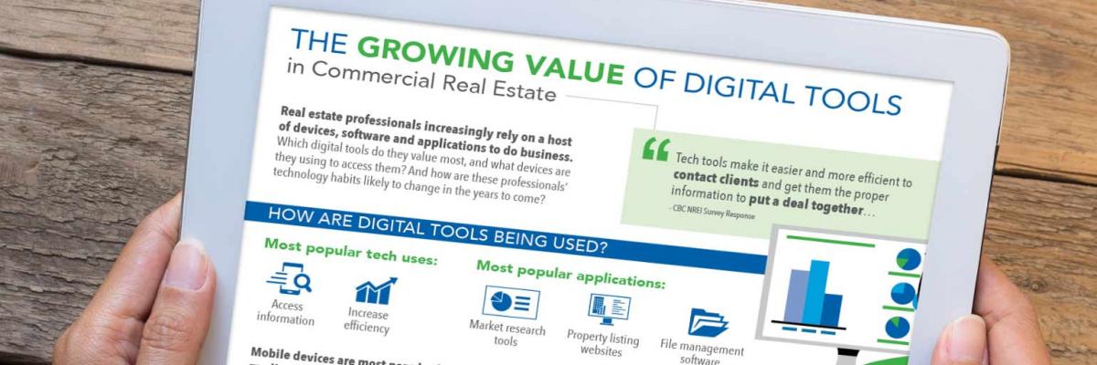 The Growing Value of Digital Tools in Commercial Real Estate