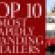 Top 10 Most Rapidly Expanding Retailers