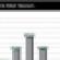 Private Equity takes a Breather from Retail Buyouts