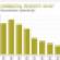 Market Doldrums Force Brokers to Hone Their Skills
