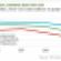 Fewer Americans See Hard Evidence of Global Warming