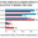 2010 Borrower Trends: All Is Quiet on The Lending Front