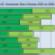 Store Closings Could Keep Piling Up Throughout First Half of 2010