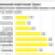 Independent, Midscale Hotels Provide Best Buying Opportunities