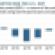 Macroeconomic Concerns Eclipse Real Estate Deals