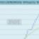 Commercial Mortgage Delinquency Rates Diverge Widely By Lender Type