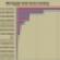 Outstanding Commercial Mortgage Debt Falls in Q2