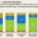 Fragile Economy Weakens Seniors Housing