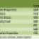 Regional Mall REITs in Great Shape in Fourth Quarter