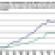 Why Is Atlanta’s CMBS Multifamily Delinquency Rate So High?
