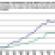 Why Is Atlanta’s CMBS Multifamily Delinquency Rate So High?