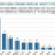 Emerging Niches in Non-Traded REITs Attuned to Demographics