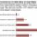 NREI Study Shows Mixed Outlook on Near-Term Direction of Seniors Housing Cap Rates