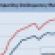 June 2011 CMBS Delinquency Rate Comparison