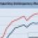 CMBS Delinquencies Improve in June