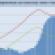 Reis Q2 2011 Shopping Center Trends