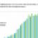 Nontraditional Lenders Gain Multifamily Market Share