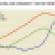 Slow and Steady to Remain the Theme in Investment Sales Market This Year