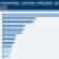 Demand for Flagship Retail Locations Pushes Rents in Prime European Markets