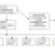 Creating Enterprise Value in Commercial Real Estate Organizations