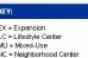 RETAIL DEVELOPMENT LISTINGS