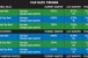 Chart of the Week (12/22)