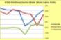 Super Saturday Nor’easter Might Leave a Lasting Impact on Holiday Sales