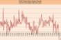 Pent-up Desire to Shop Drives Improved Sales Performance for U.S. Retailers