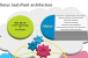 Rebranded Intelligence Firm Aims for Convenience