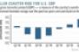 Macroeconomic Concerns Eclipse Real Estate Deals